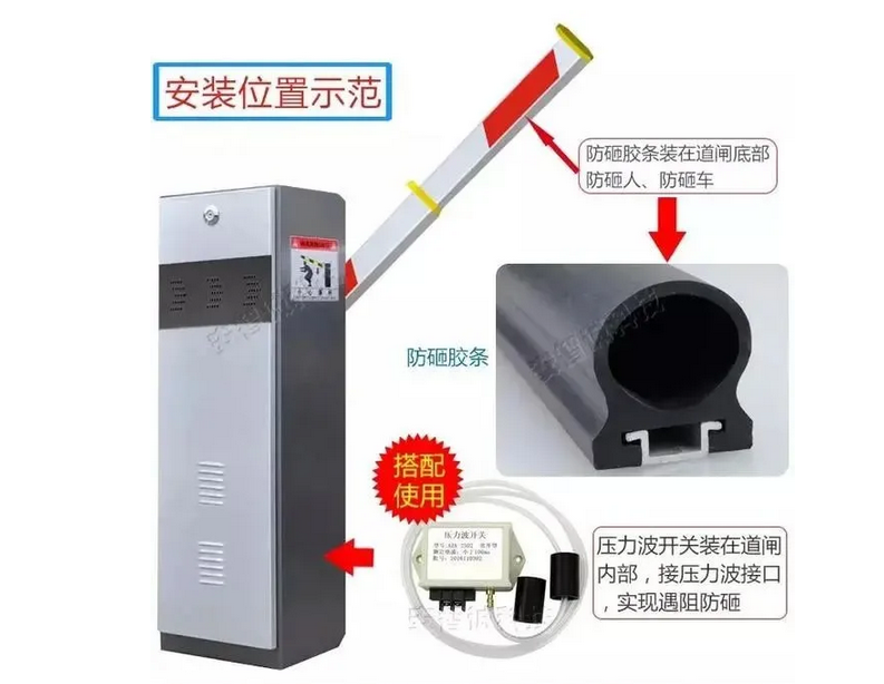 停車場系統如何對出入口的車輛進行有效的辨識和管理？